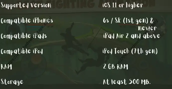 SF2 FOR IOS 6 Minimum and recommended iPhone and iPad models for Shadow Fight 2 MOD APK