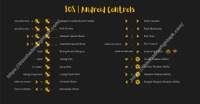 Touchscreen controls and user experience comparison between iOS and Android for Shadow Fight games